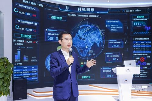 科銳國際亮相進博會 數智矩陣驅動全球化專業(yè)服務新篇章
